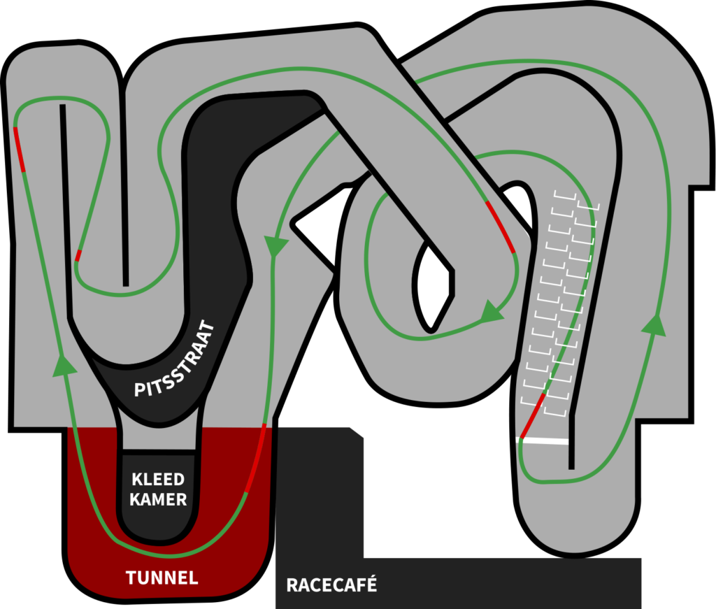 Coronel Kartracing Kart